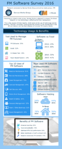 FM Software Survey 2016 - Software trends
