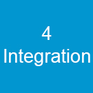 Five reasons to implement CAFM - Integration with other software